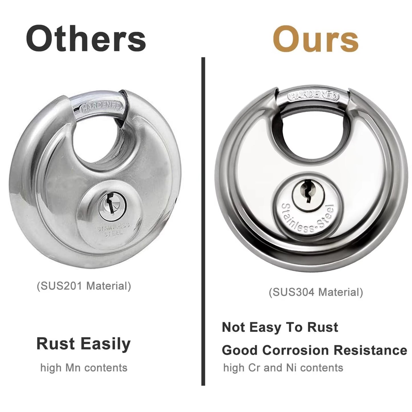 2Pcs 70Mm Disc Stainless Steel Padlock 4Keys Anti - Theft Security - Inside The Bars