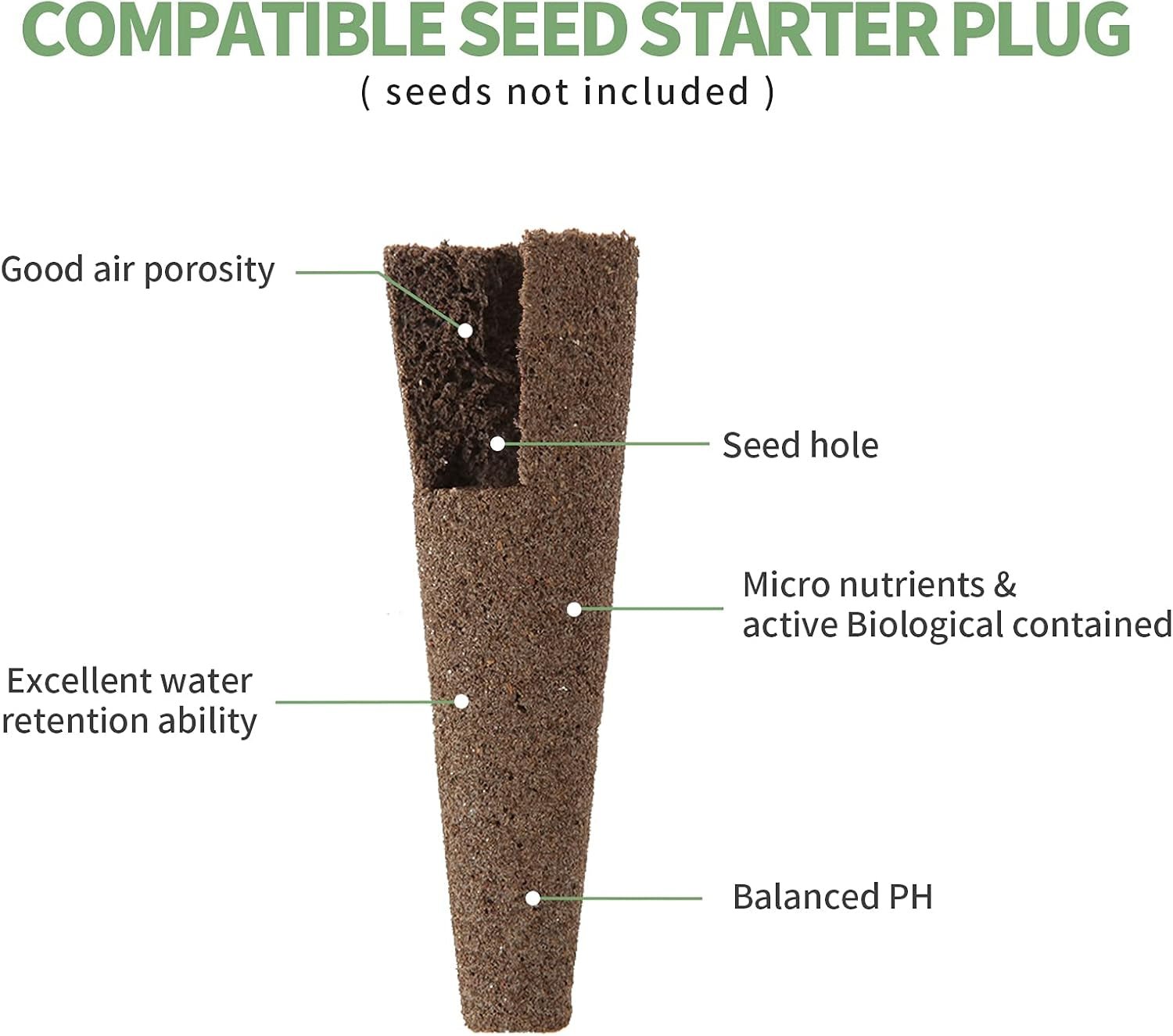 50 - Pack Hydroponic Growth Sponges for AeroGarden Use - Inside The Bars