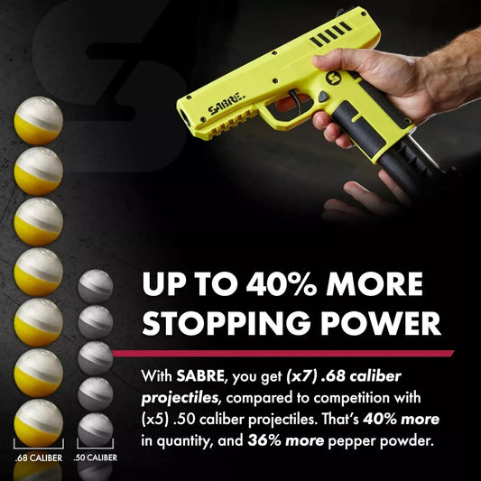 Home Defense Projectile Launcher Kit