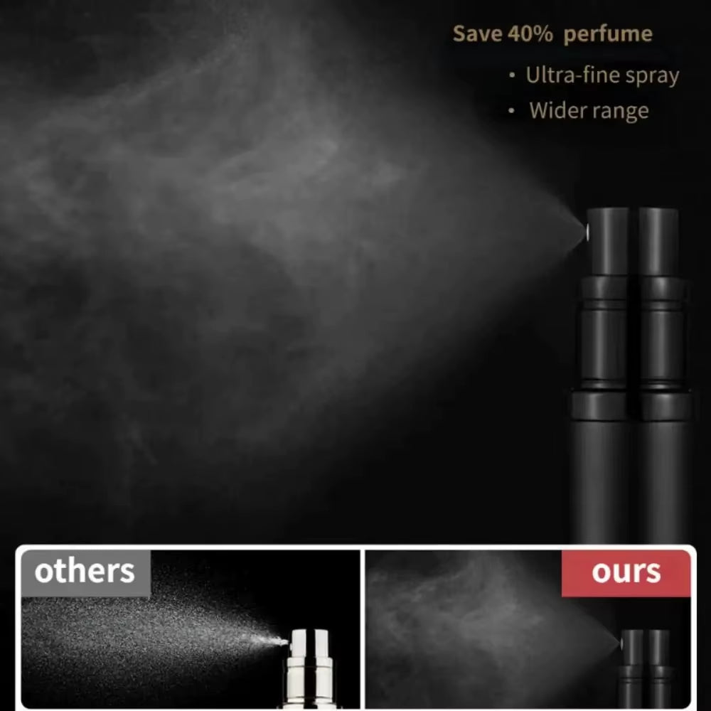 8Ml Glass Refillable Perfume Bottle With Spray Pump Portable - Inside The Bars