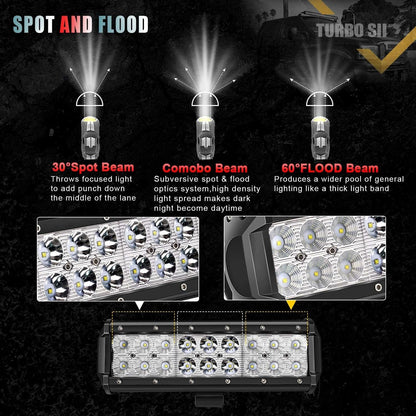 9 Inch Led Light Bar 54W Led Work Light For Offroad Use - Inside The Bars