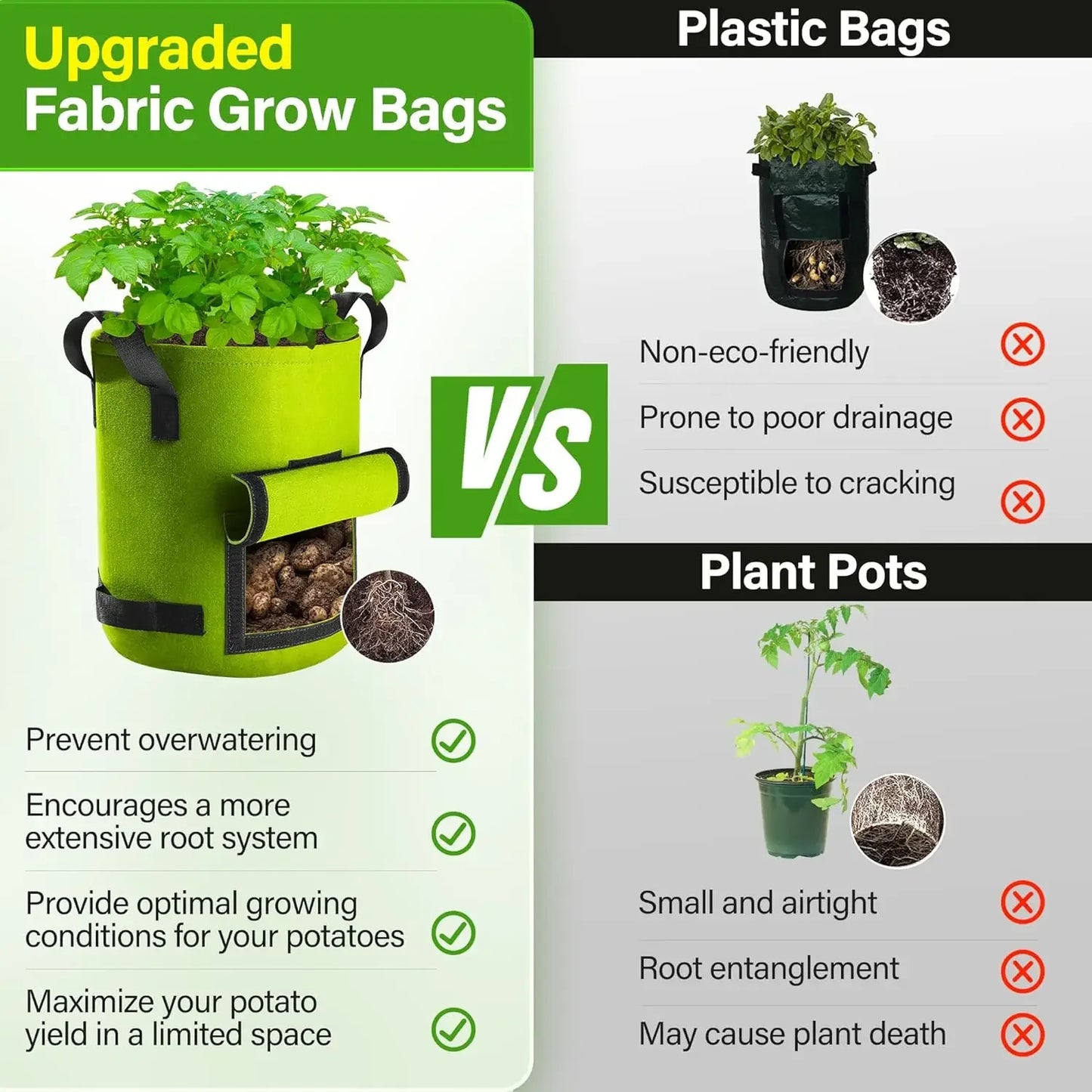 5/10 Gallon Felt Plant Grow Bags Nonwoven Fabric Garden