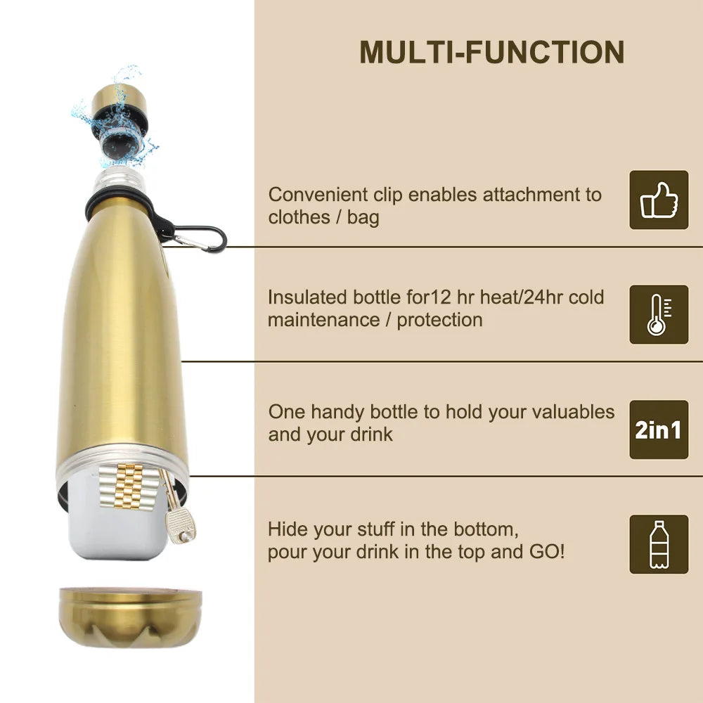 Stainless Steel Hidden Water Bottle Tumbler with Secret Compartment