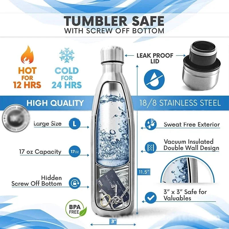 750ml Diversion Water Bottle with Secret Stash and Key Ring