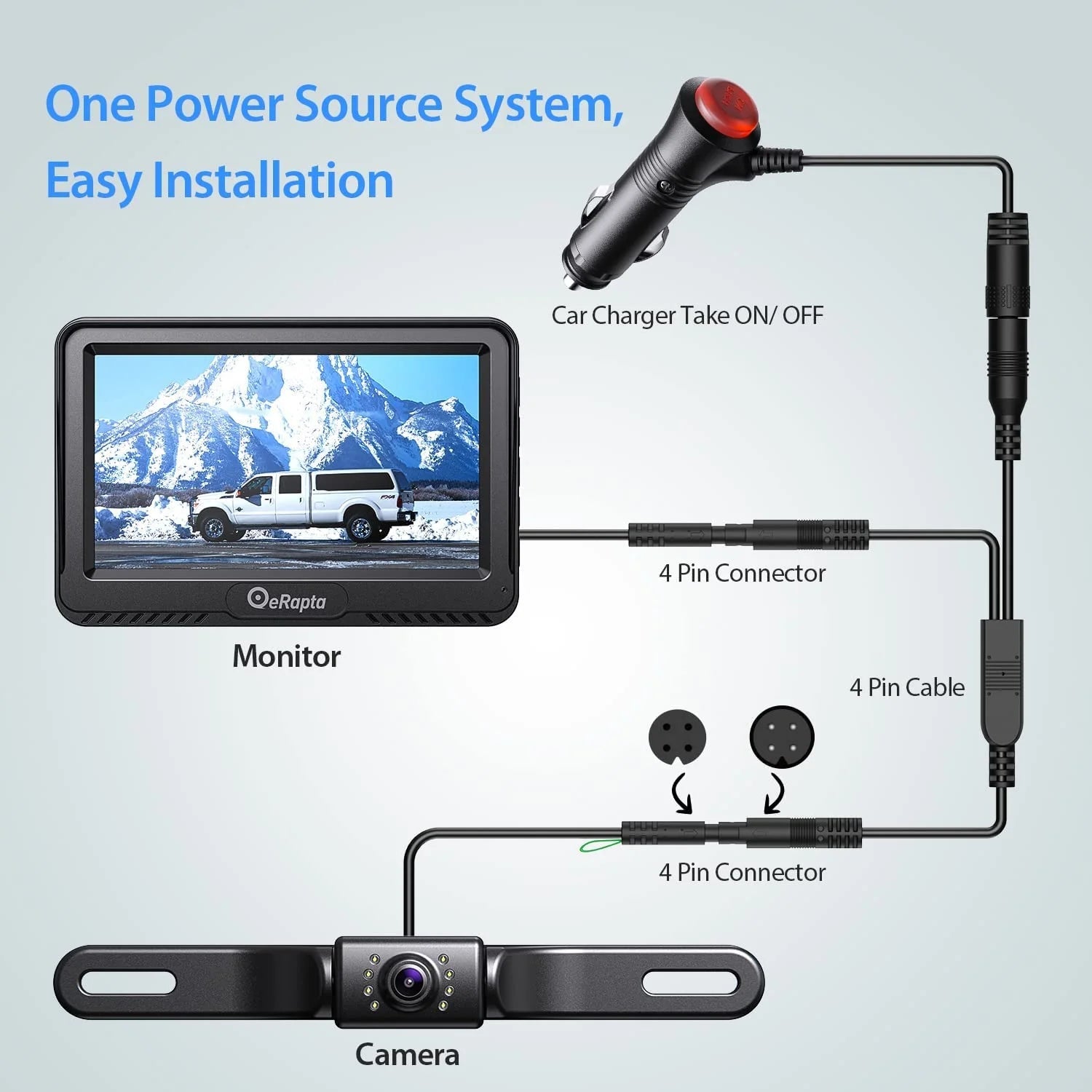 A43 4.3 Inch HD Backup Camera System IP69 Waterproof Cars Trucks - Inside The Bars