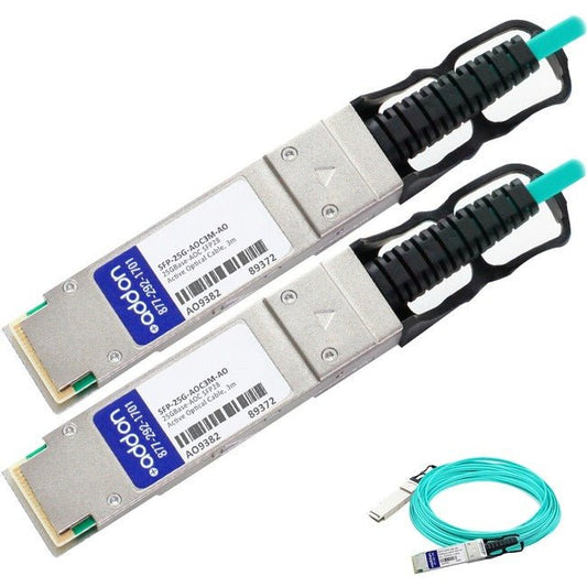 AddOn Cisco Compatible TAA Compliant 25GBase AOC SFP28 Cable 3m - Inside The Bars