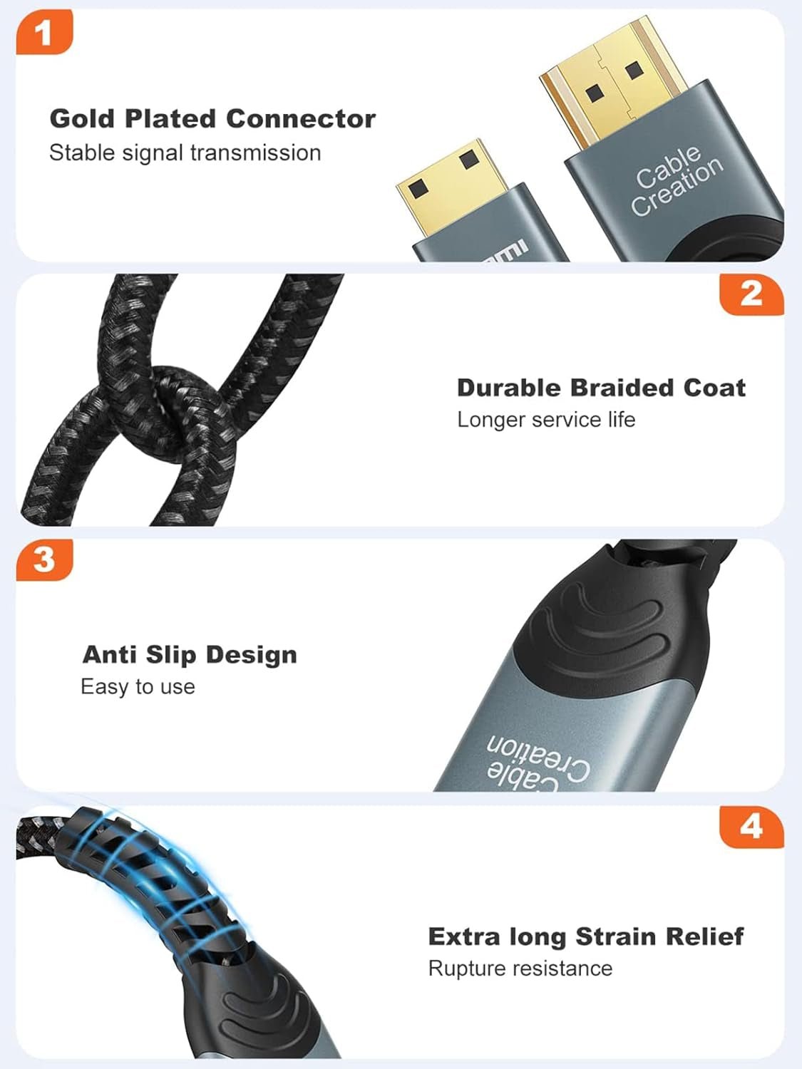 CableCreation 10FT Mini HDMI to HDMI Cable 4K 60Hz Adapter - Inside The Bars