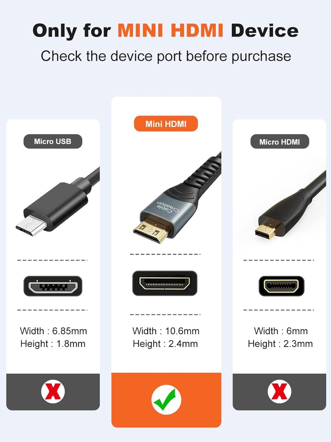 CableCreation 10FT Mini HDMI to HDMI Cable 4K 60Hz Adapter - Inside The Bars