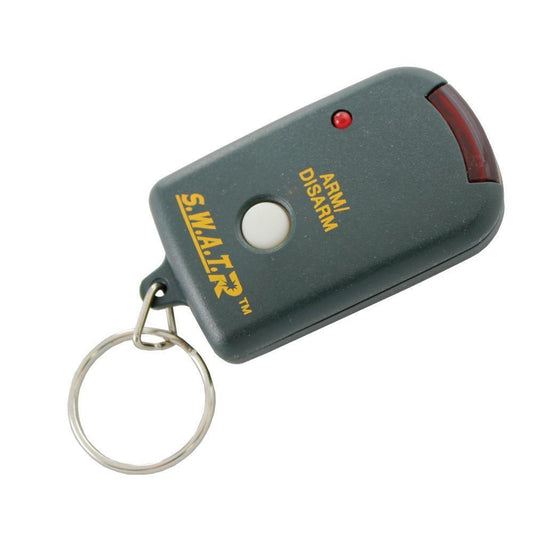 CLA08R Remote Control - Inside The Bars