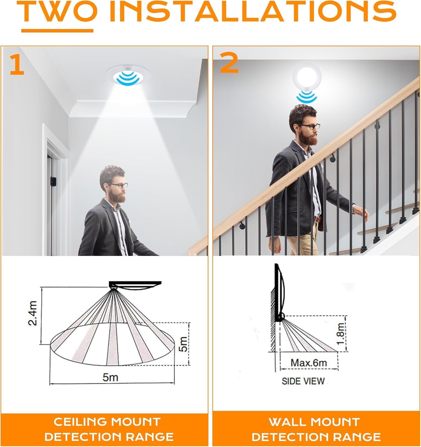 Cloudy Bay 4 - Pack Motion Sensor Indoor Ceiling Light - Inside The Bars
