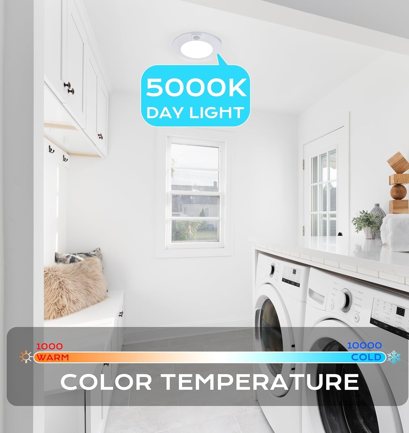 Cloudy Bay 4 - Pack Motion Sensor Indoor Ceiling Light - Inside The Bars