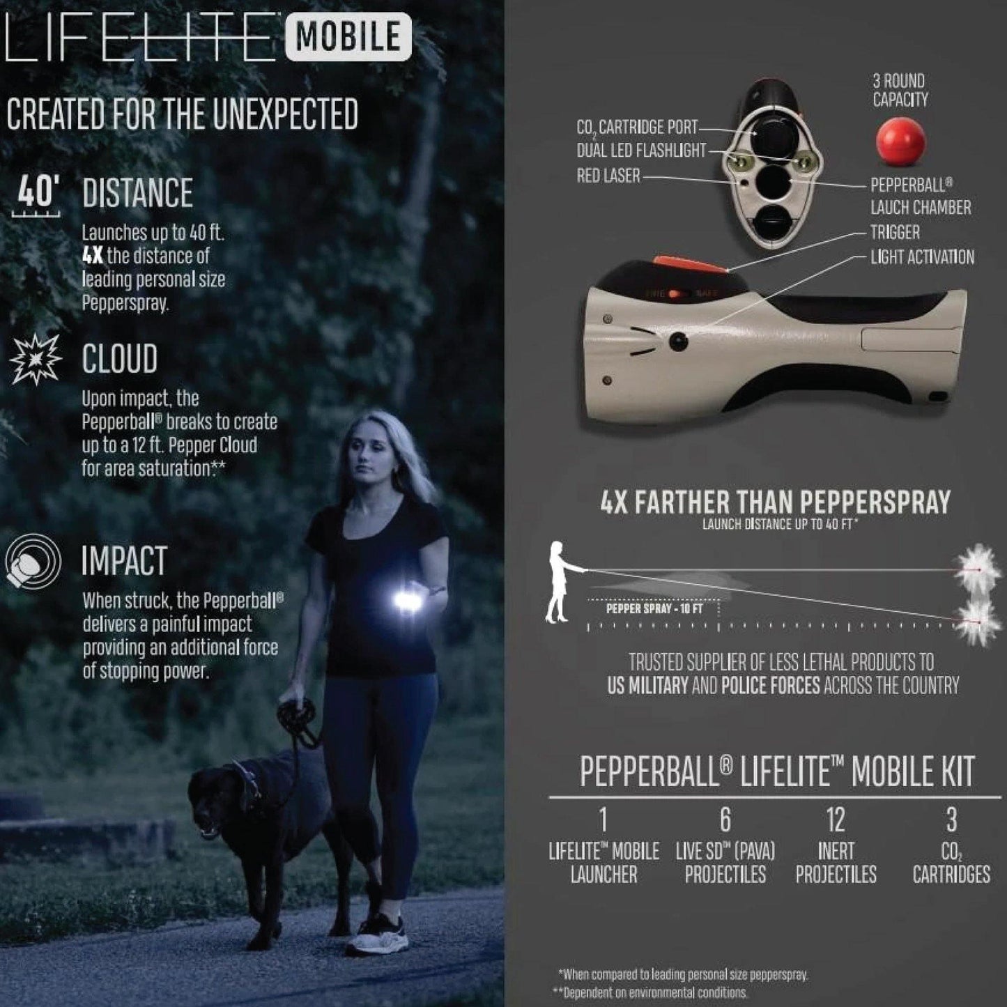 LifeLite Mobile Defense Launcher - Inside The Bars