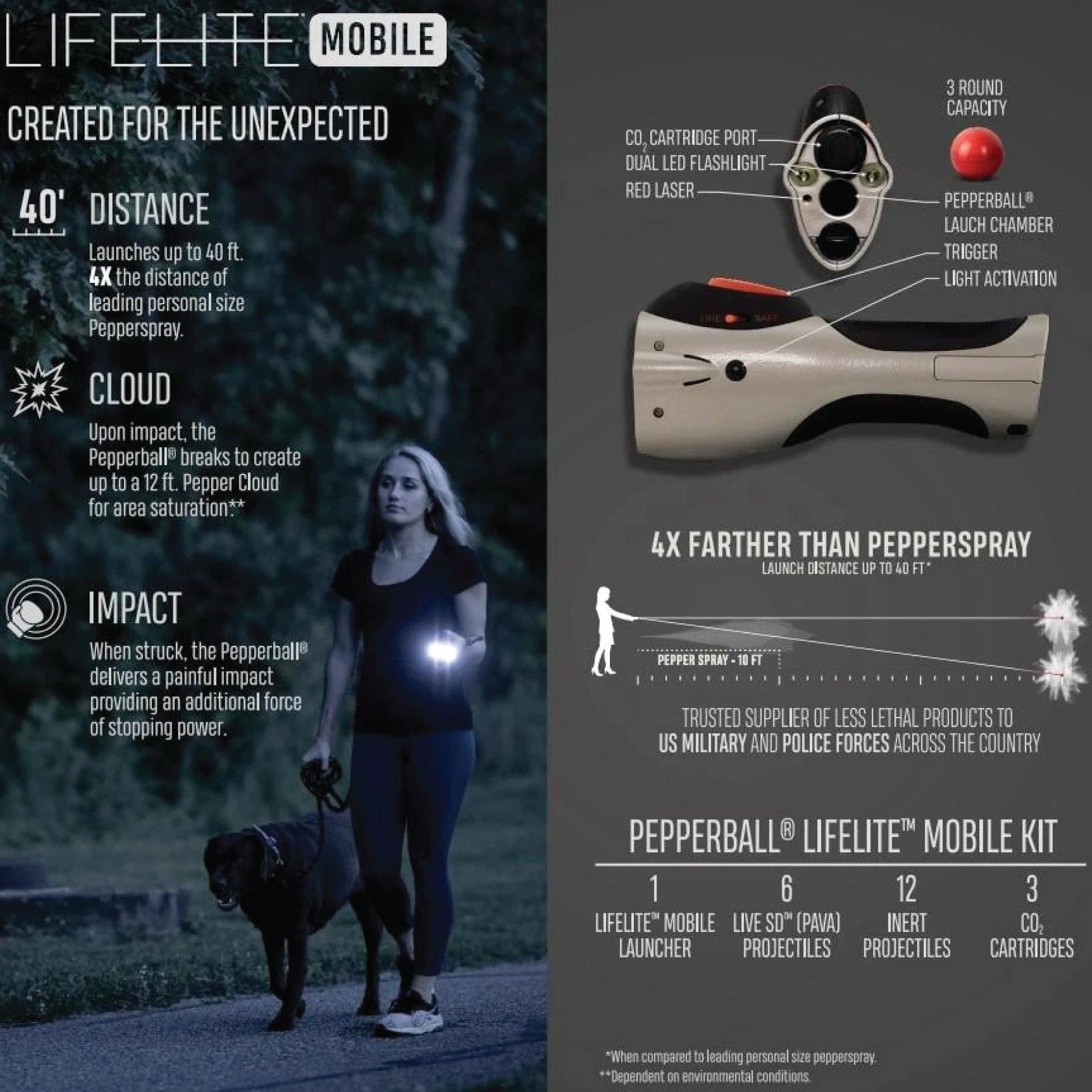 LifeLite Mobile Defense Launcher - Inside The Bars
