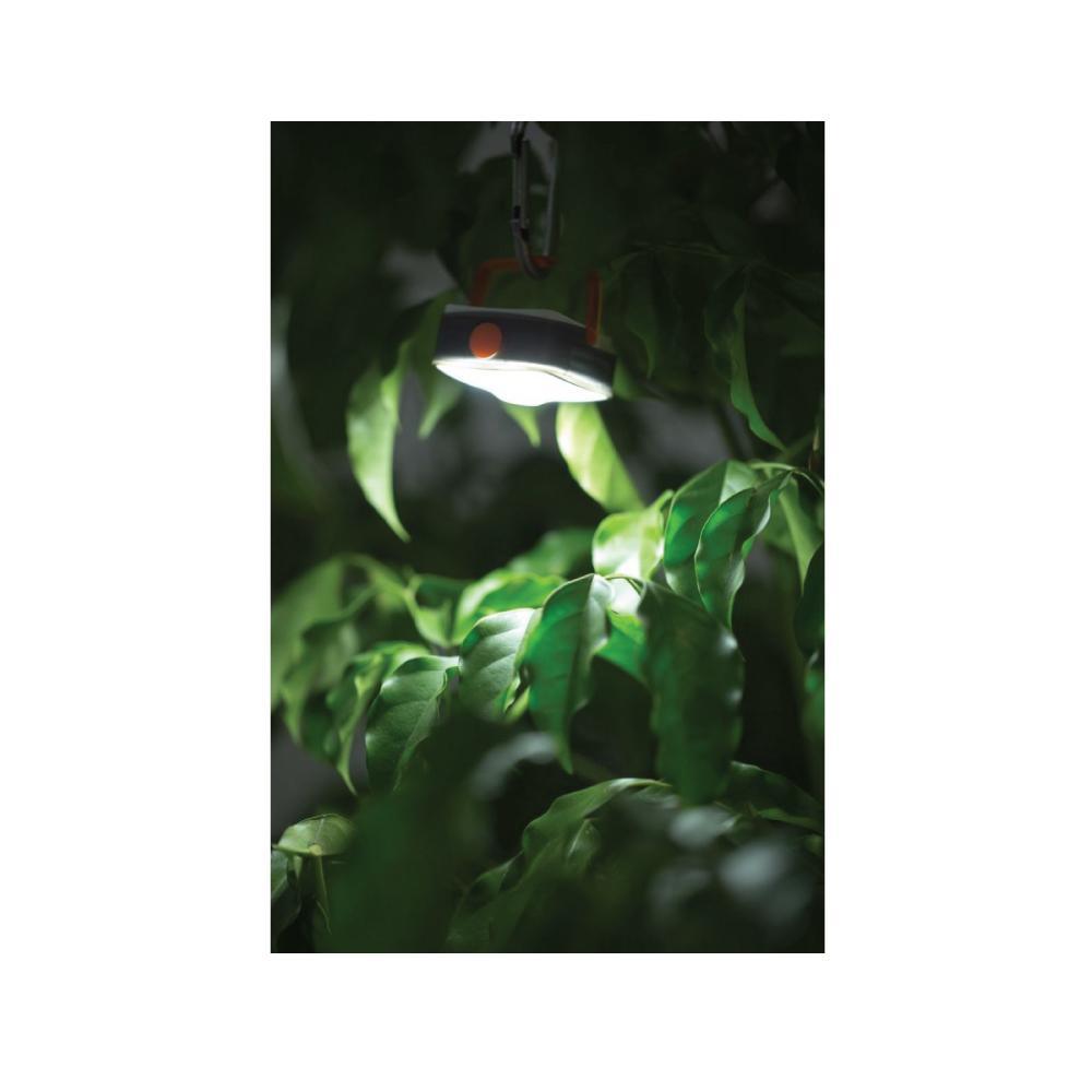 Multifunctional Rechargeable USB Headlamp - Inside The Bars