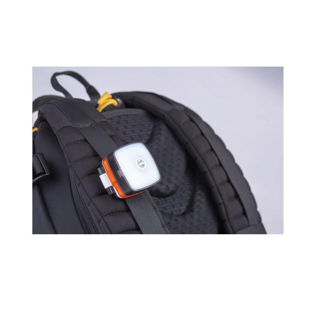 Multifunctional Rechargeable USB Headlamp - Inside The Bars