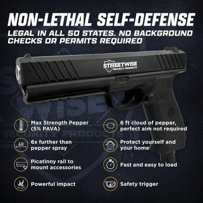 Streetwise The Heat Pepper Launcher Complete Kit - Inside The Bars