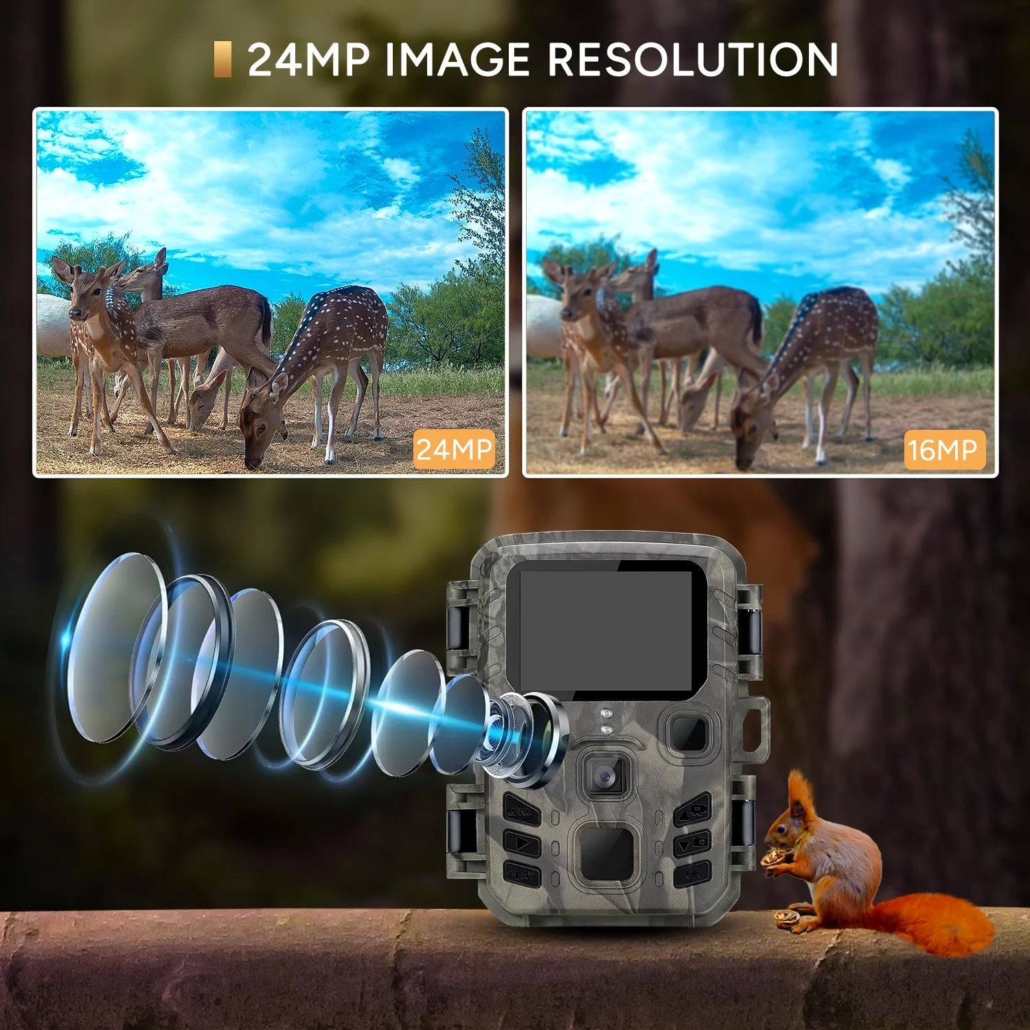 Trail Camera 2 Pack 24MP 1080P Mini Game Camera HD - Inside The Bars