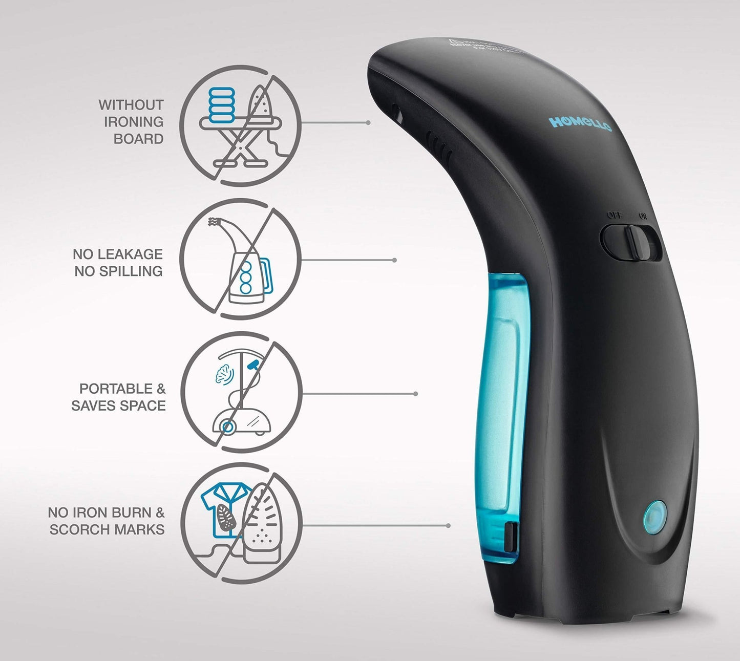 Travel Steamer for Clothes Mini Portable Fast Heat 950W - Inside The Bars