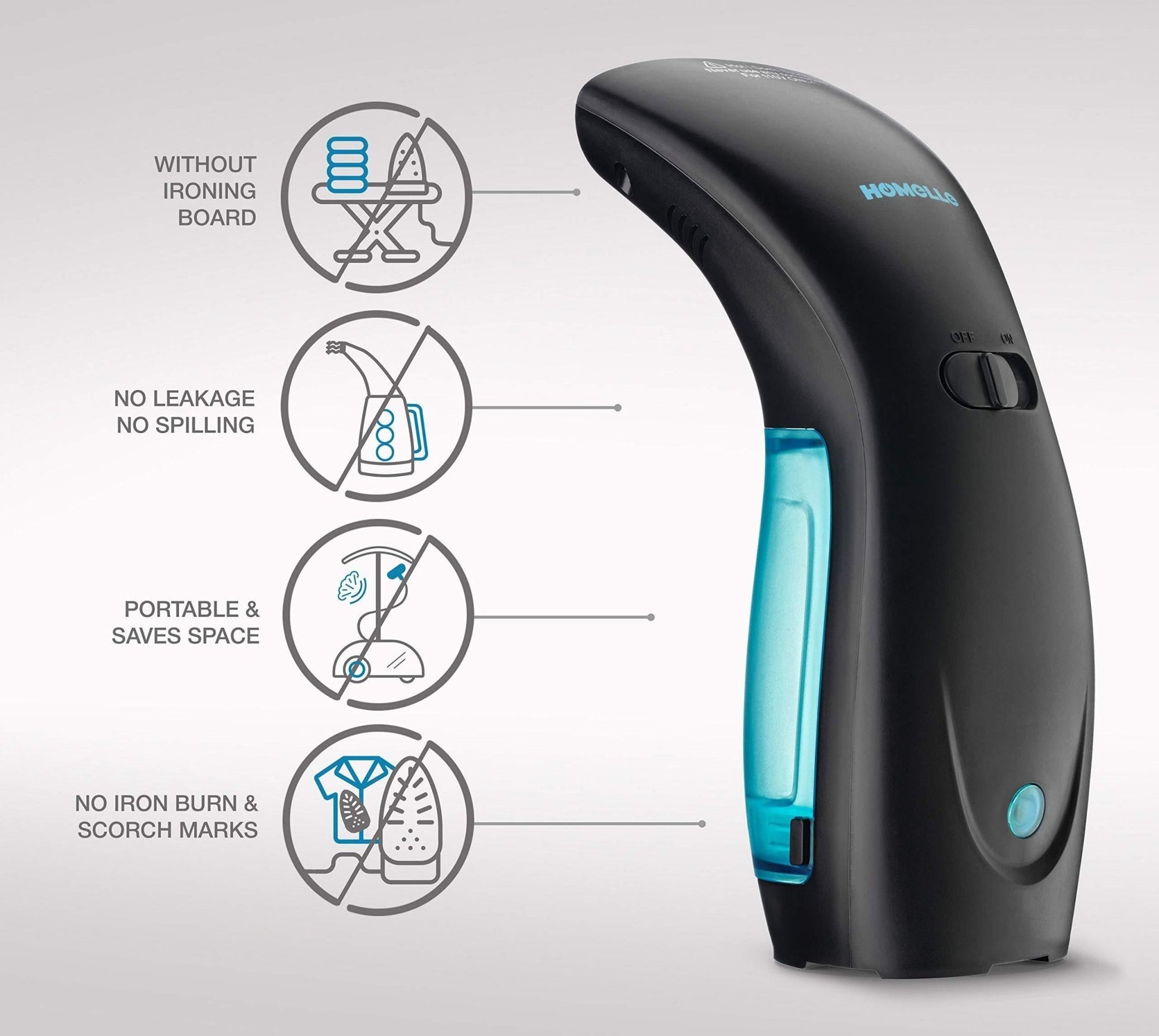 Travel Steamer for Clothes Mini Portable Fast Heat 950W - Inside The Bars