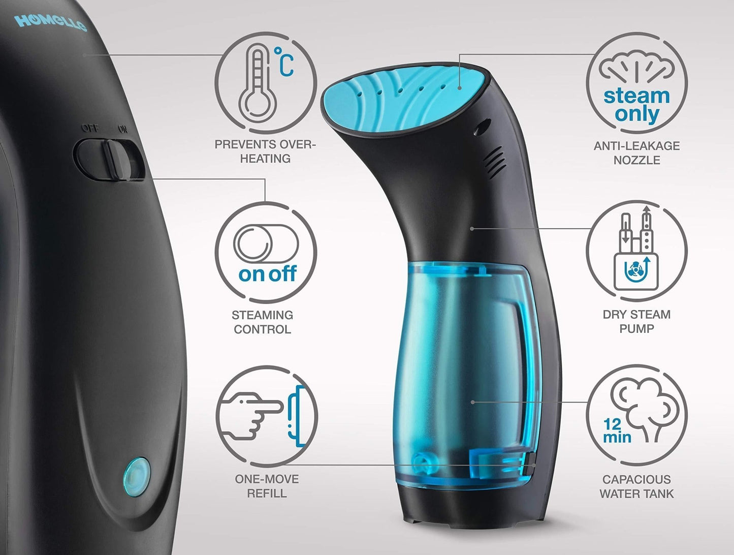 Travel Steamer for Clothes Mini Portable Fast Heat 950W - Inside The Bars