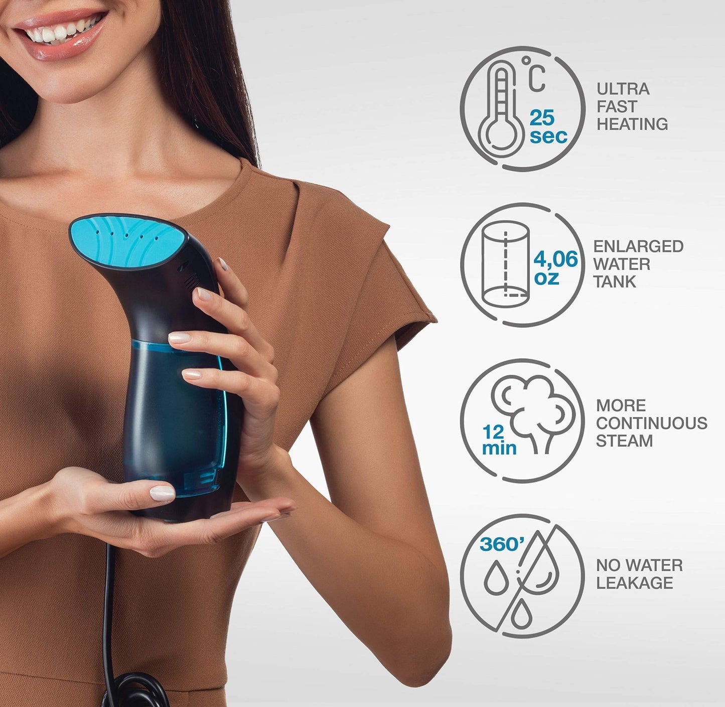 Travel Steamer for Clothes Mini Portable Fast Heat 950W - Inside The Bars