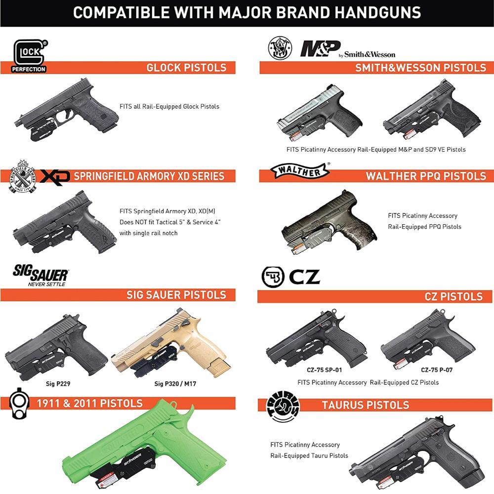 Trigger Guard Minimalist Holster w/Laser - Right Hand - Inside The Bars