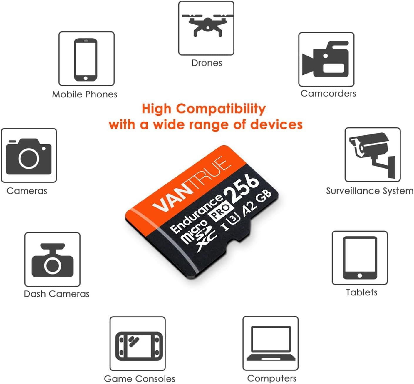 Vantrue 256GB MicroSDXC UHS - I U3 High - Speed SD Card - Inside The Bars