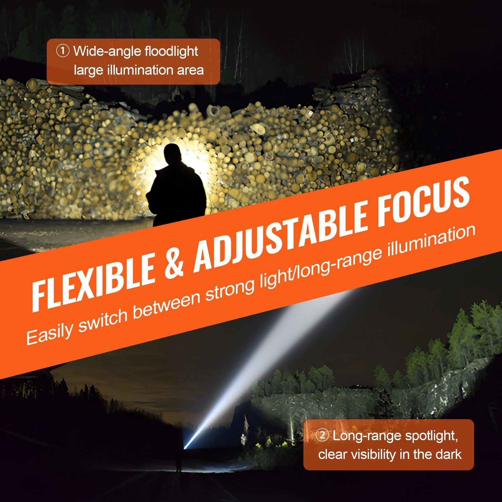 VEVOR 2 Pack Flashlights 3000 High Lumens 5 Modes Adjustable Focus - Inside The Bars