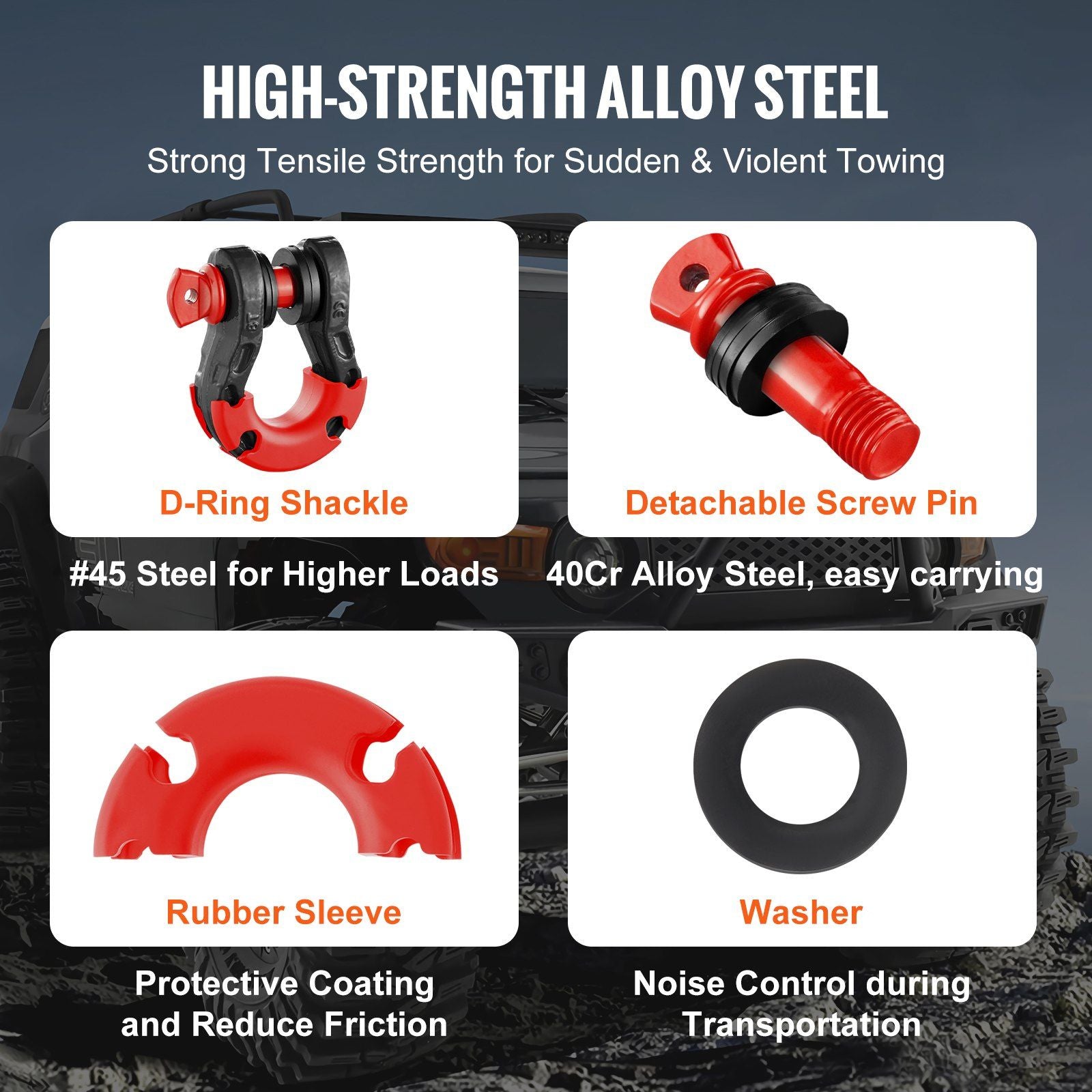 VEVOR 3/4 D - Ring Shackle 2 Pack 30 Ton Heavy Duty Recovery - Inside The Bars