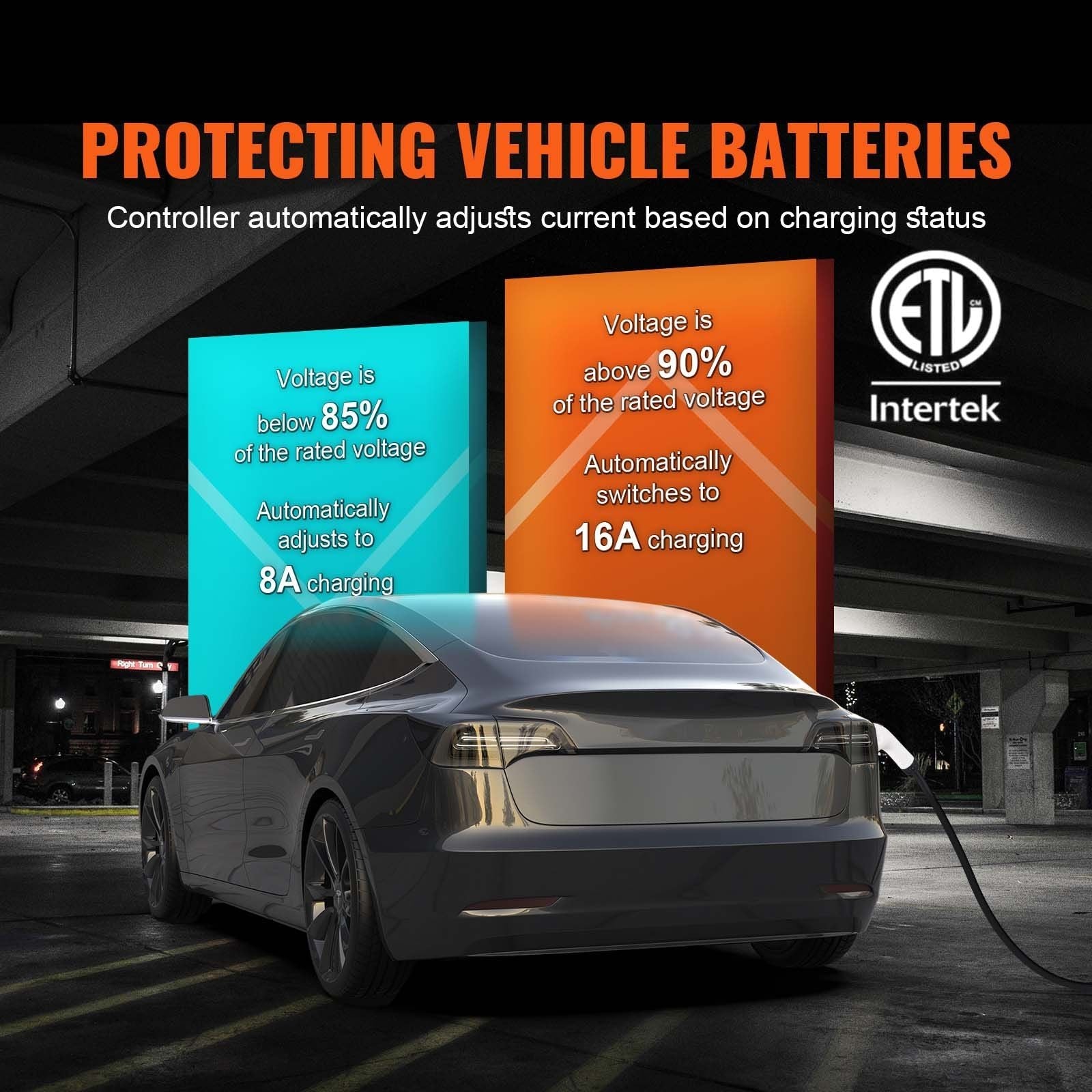 VEVOR Level 1+2 Portable EV Charger 16 Amp 120V 240V - Inside The Bars