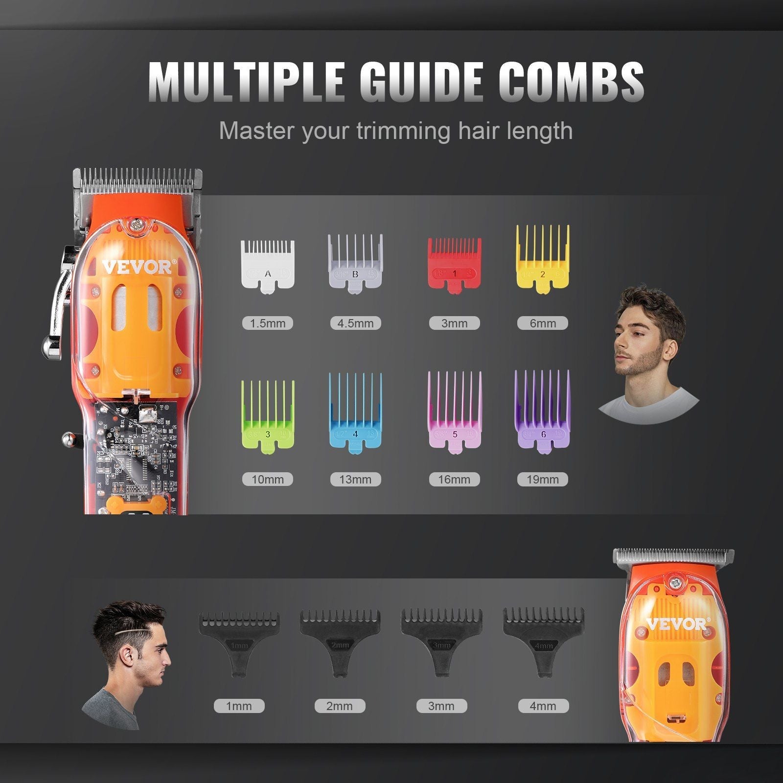 VEVOR Professional Hair Clipper for Men 3 - in - 1 Set - Inside The Bars