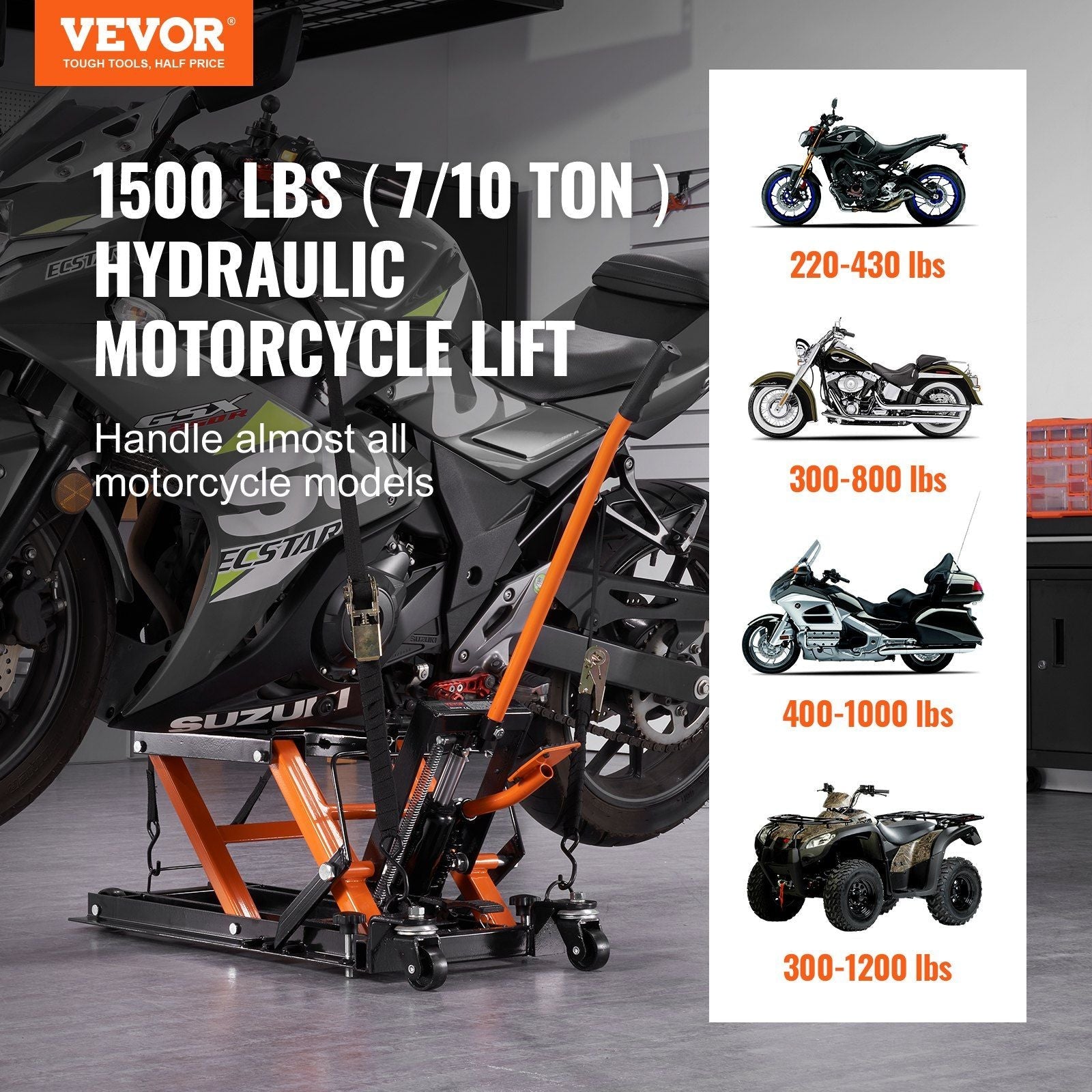 VEVOR Steel Hydraulic Motorcycle Jack Stand 1500 LBS ATV Lift - Inside The Bars