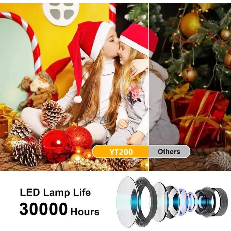 YT200 Smart Projector LED HD TV Video Projector 4K 1500 Lumens Portable Mini Home Cinema - Inside The Bars
